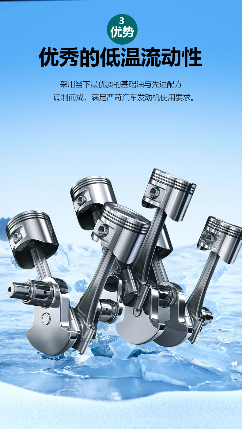 Suitable for Official Genuine Fully Synthetic Engine Oil 5W40 Car Gasoline Engine Lubricant Maintenance Car Oil Four