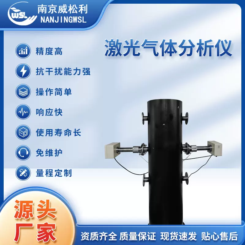 激光气体分析仪石化热处理能源电力精细化工工业医疗卫生能源领域