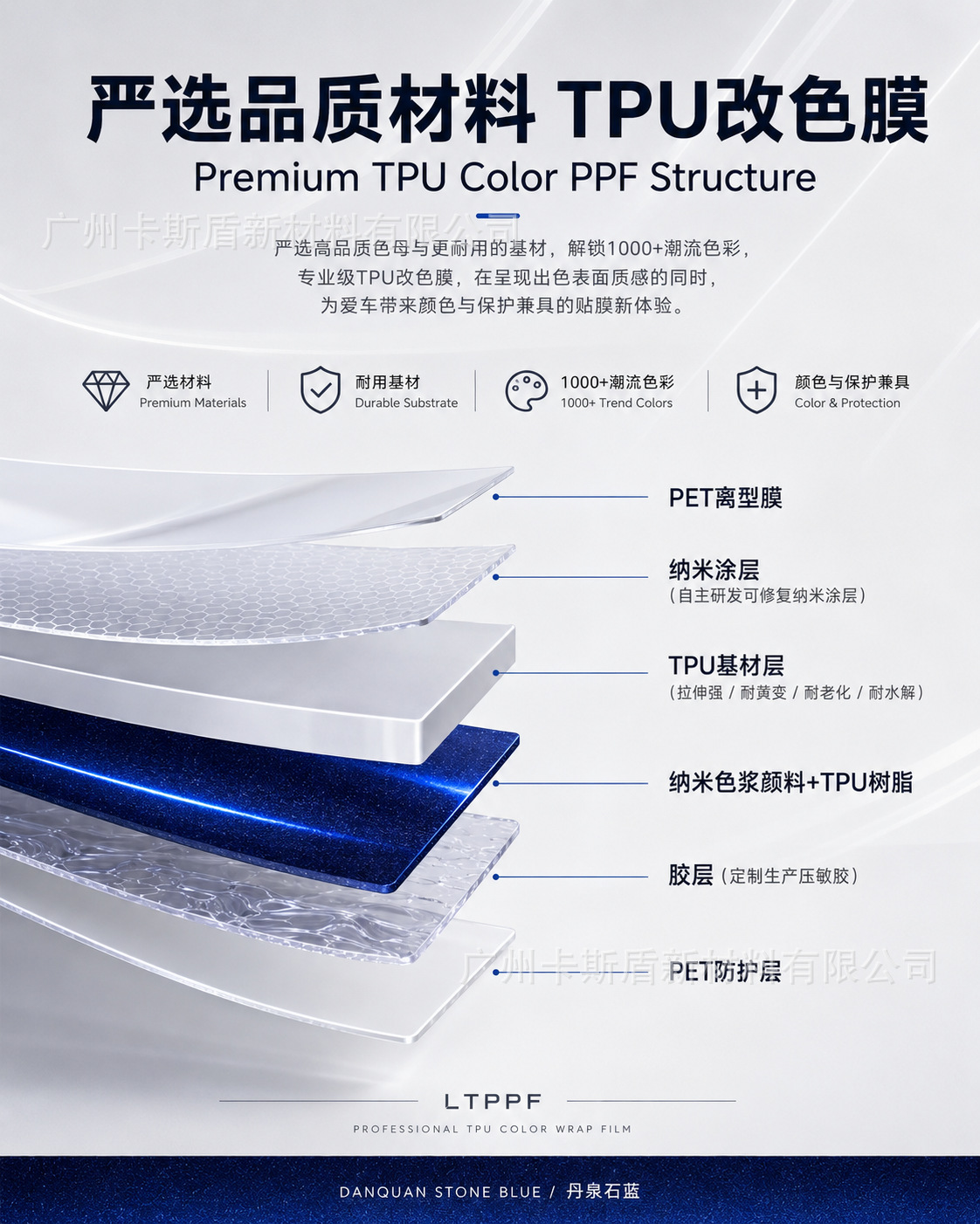Tpu Colored Car Wrap, Danquan Stone Blue Pet Car Color Change Film, Tpu Invisible Car Wrap, Ppf Wholesale Source Factory