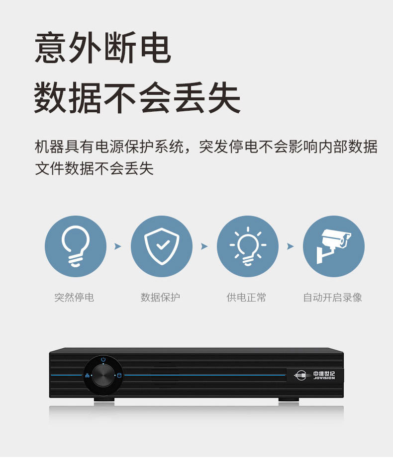 Zhongwei Century NVR, 6-64 kanal, tek/çift disk opsiyonları