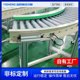 输送机;传动链;网带