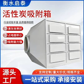 废气吸附装置;脱硫除尘设备;风机设备配件