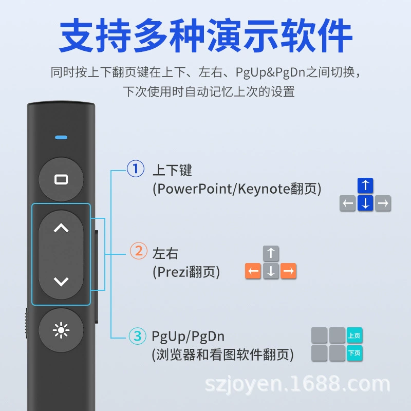 Джингян Writable page turn pen teacher multi-function ppt remote control Xiwo electronic whiteboard teaching machine meeting