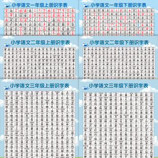 һ�����꼉�Z���R�ֱ��D��ͯС�W��֪�R�c�������ֱ��J�֒�D