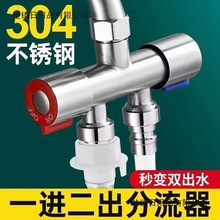 ϴ�Cˮ���^һ�ֶ����^��ͨ��ˮ�yһ�M�����p�^�p��ˮ����������