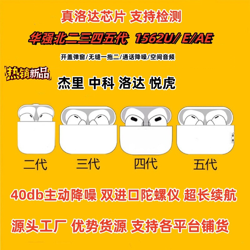 Huaqiangbei Sixth-Generation Pro2 Wireless Bluetooth Headphones Are Suitable for Apple 5Th and 6Th Generations, with Anc Noise Reduction, In-Ear Design, and Ultra-Long Battery Life Huaqiangbei Sixth-Generation Pro2 Wireless Bluetooth Headphones Are Suitable for Apple 5Th and 6Th Generations, with Anc Noise Reduction, In-Ear Design, and Ultra-Long Battery Life