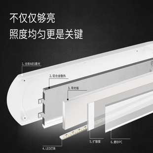 Cabinet Light Guide Plate Acrylic Laser Dot Ps Nano Light Guide Plate Induction Light Guide Plate