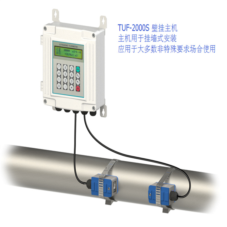 TUF-2000系列外夹式超声波流量计