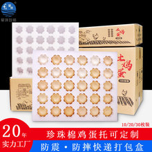 �F؛30ö�����޵��п��f���������u������ĭEPE�������u �����b��