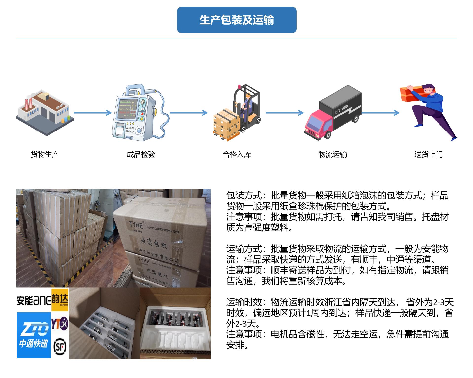 O1CN01UPswvW26AvffOuh8r_!!988377622-0-cib.jpg?__r__=1688955220291