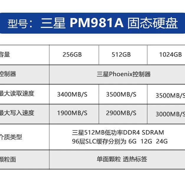 PM981a 256ГБ 512ГБ 1ТБ M.2 PM9A1 разборный NVMe твердотельный накопитель, см. другие описания