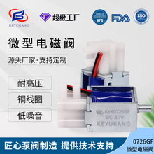 KYK0726GF΢��늴��yͨ�ó��_��ͨ�y��Ħ��12v���y���_���]늴��y