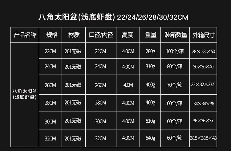 加厚不锈钢火锅盆二味分格子母鸳鸯锅电磁炉清汤锅商用小火锅批发详情17