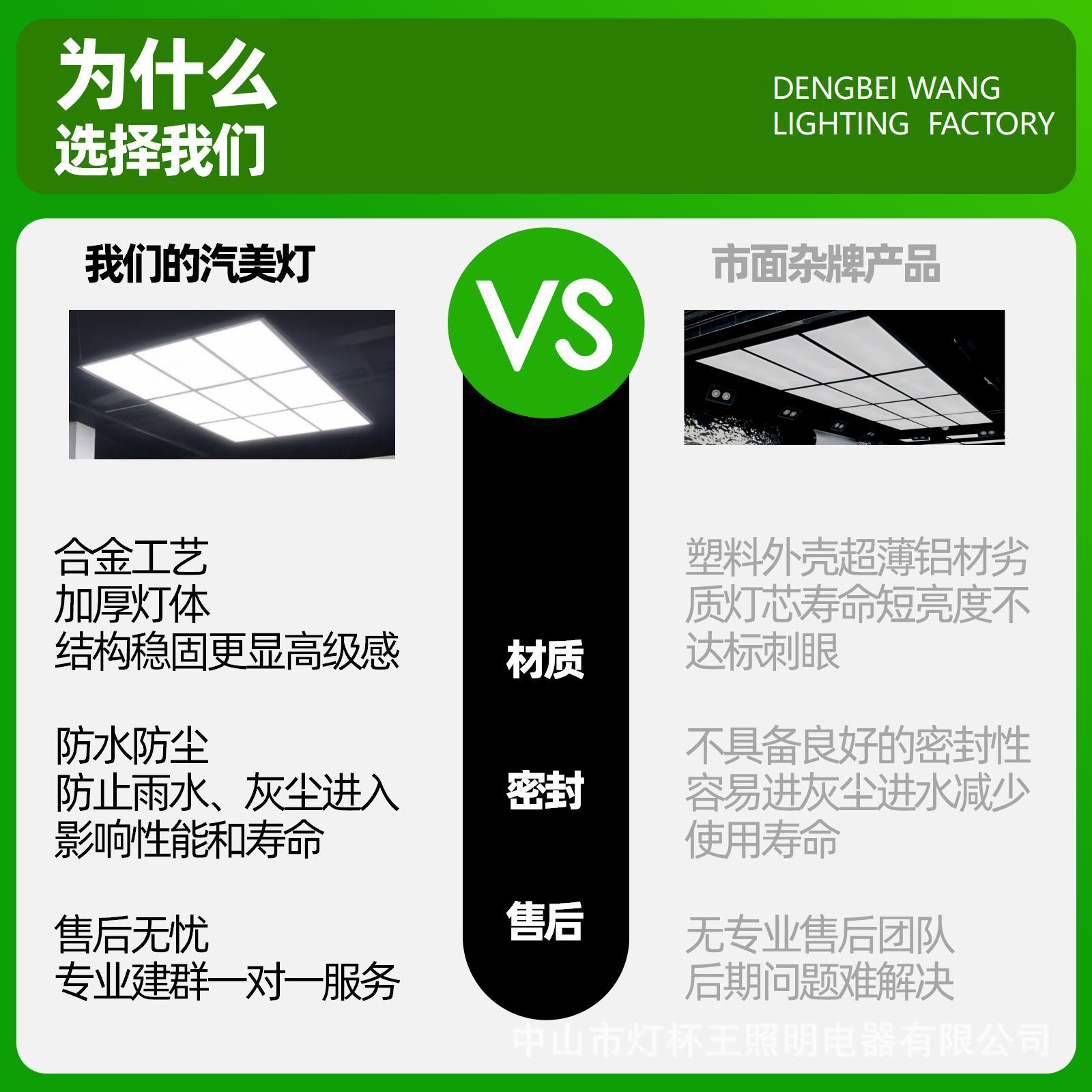 Lámpara de rejilla de palacio especial para sala de lavado de autos, estante para la belleza del automóvil, taller de pulido y reparación, lámpara de techo para sala de película sin polvo