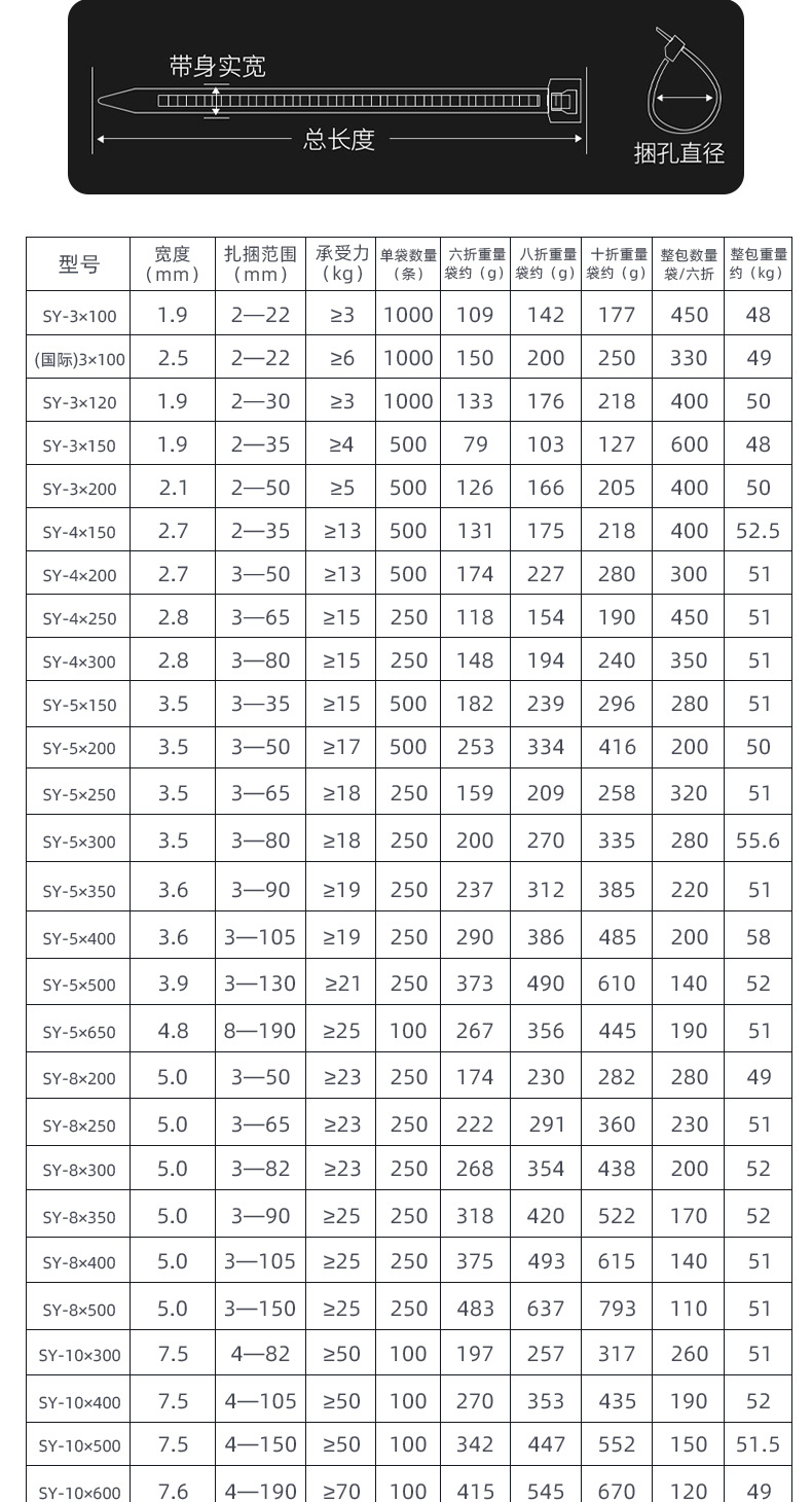 O1CN01UQ1onM1bQjM6oSpKC_!!2207277443460-0-cib.jpg?__r__=1719653230311