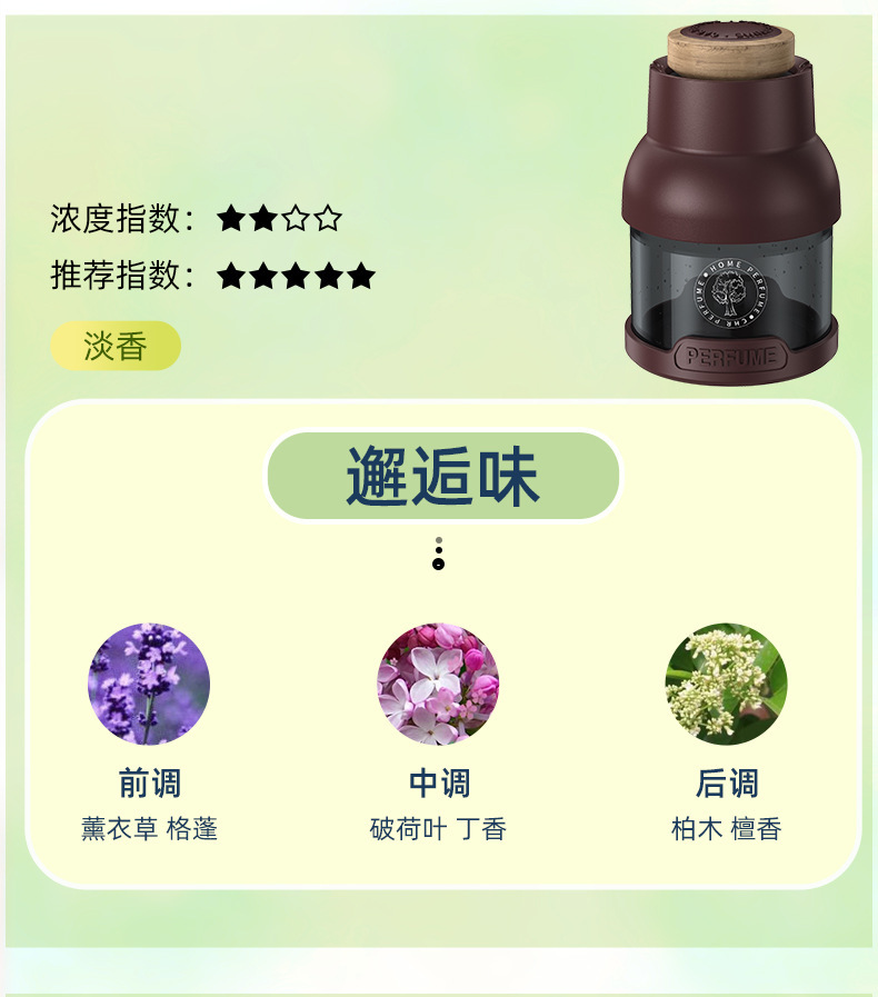 Car Perfume Fragrance Moe Series Car Home Universal Decoration Odor Removal Lasting Ocean Flavor Fragrance High-end Fragrance