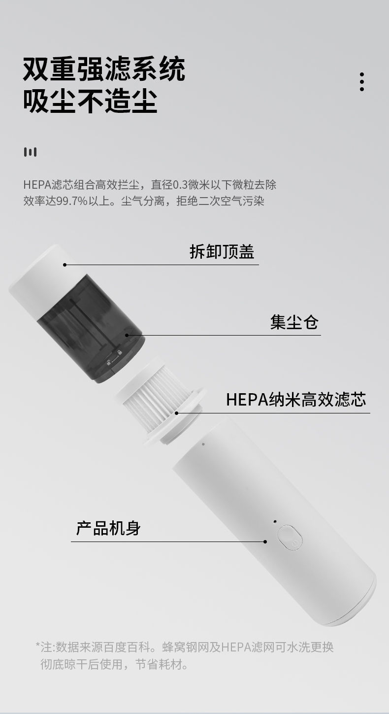 Car Home Dual-purpose Vacuum Cleaner Wireless Charging Car High Power Super Suction Car Indoor Mini Small
