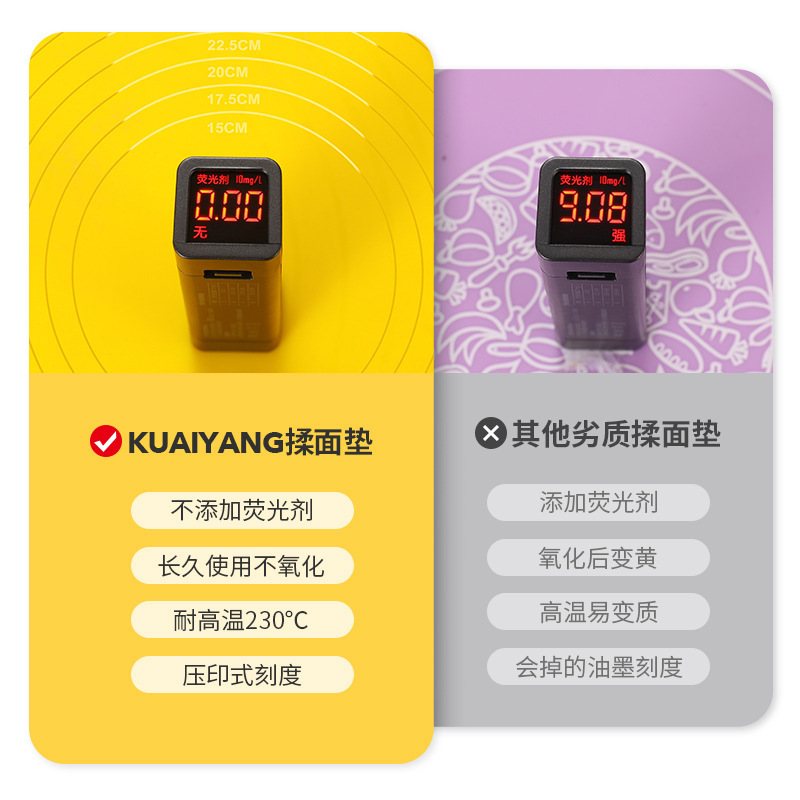 硅胶揉面垫加厚食品级烘焙擀面垫面板家用和面垫塑料案板和面神器|undefined
