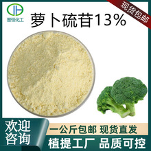 �}������13% ���m����/���m���N����ȡ�� �}�����؇������YԴʳƷ