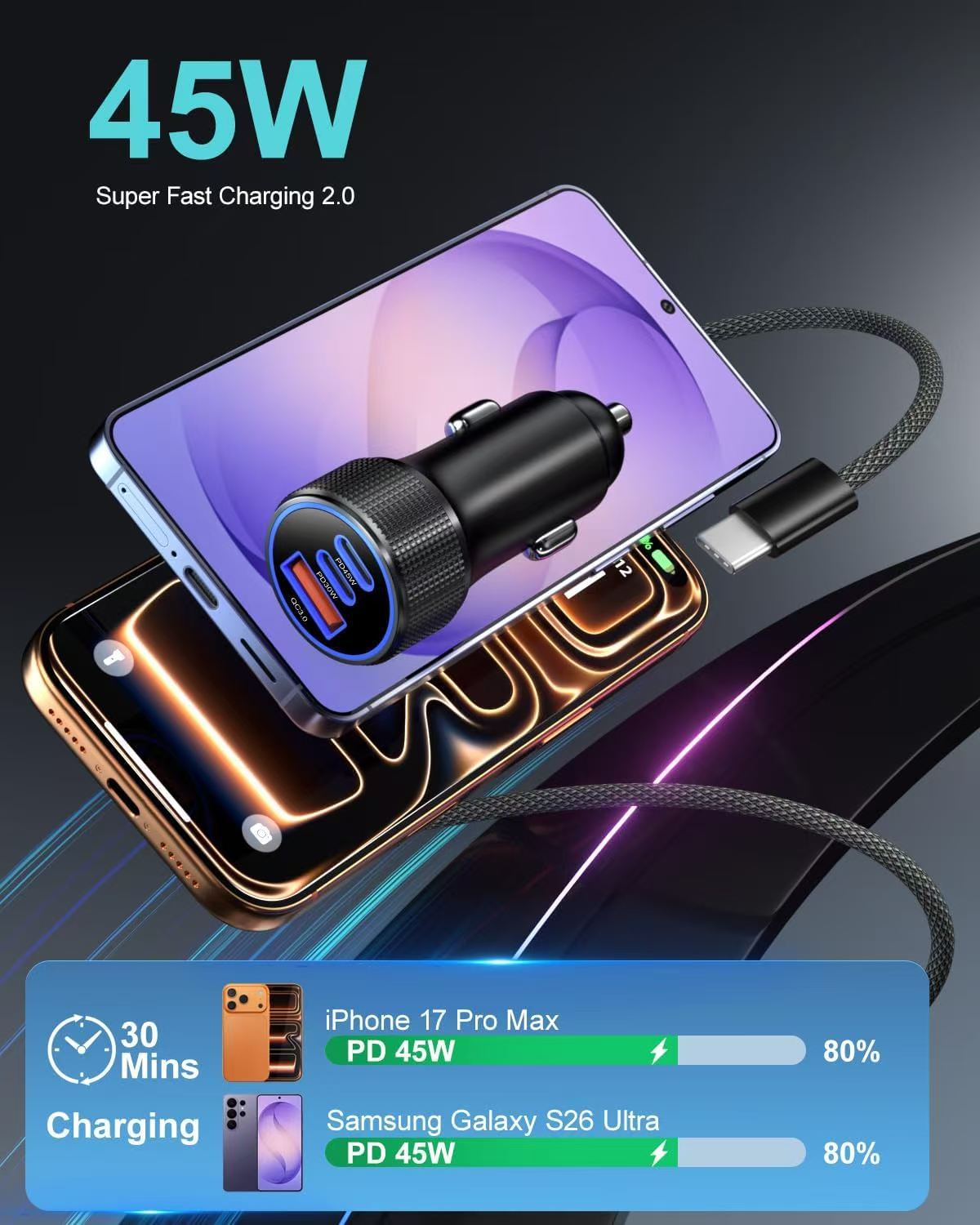 Cross-Border Popular Aluminum Alloy Car Charger A+C Super Fast Charging Qc3.0 Suitable for Apple Phones