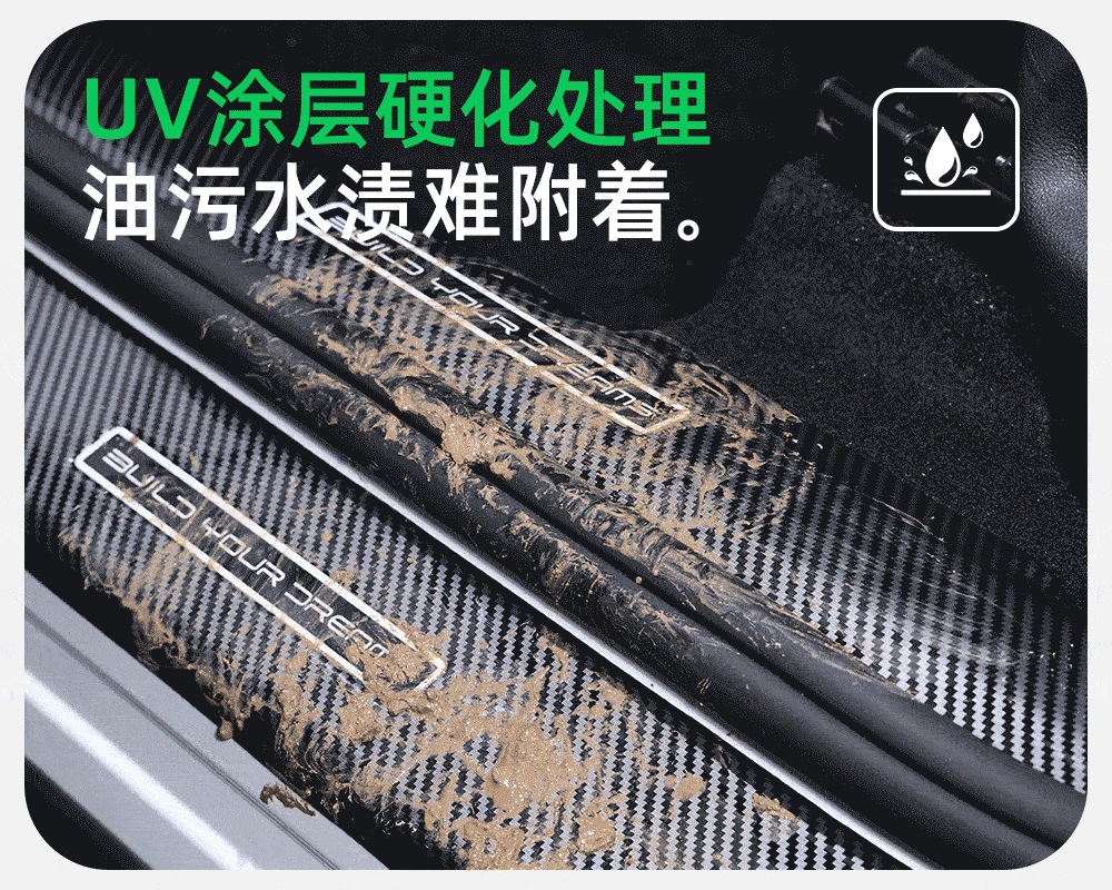Suitable for MG4, interior door sill trim, welcome pedal, car 26, interior protection, and a comprehensive collection of car modification accessories