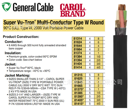 General Cable Carol  81415 81384 81374 81664 81644 81624系列