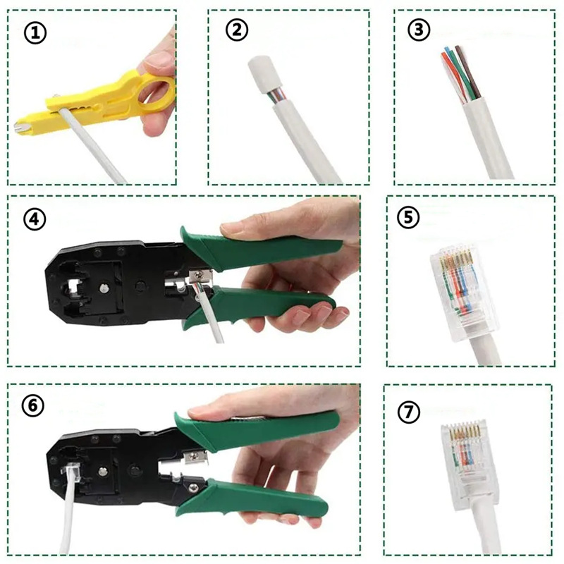 Network Tool Set Image 2