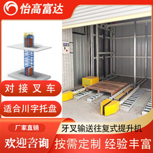 ����݁Ͳݔ�;�����ʽ�����C ��܇��ţ�����бP�����ʹ�ֱ�����C