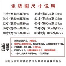 福彩体彩彩票店投注走势图广告快乐8双色球3D快3七乐彩大乐透表格