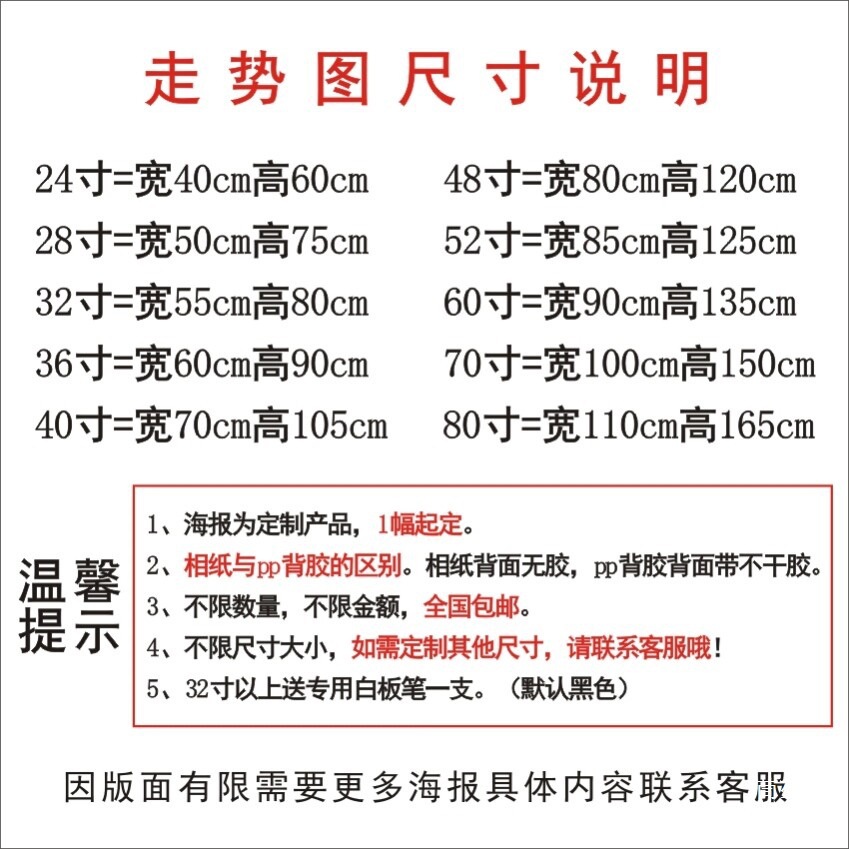 福彩体彩彩票店投注走势图广告快乐8双色球3D快3七乐彩大乐透表格