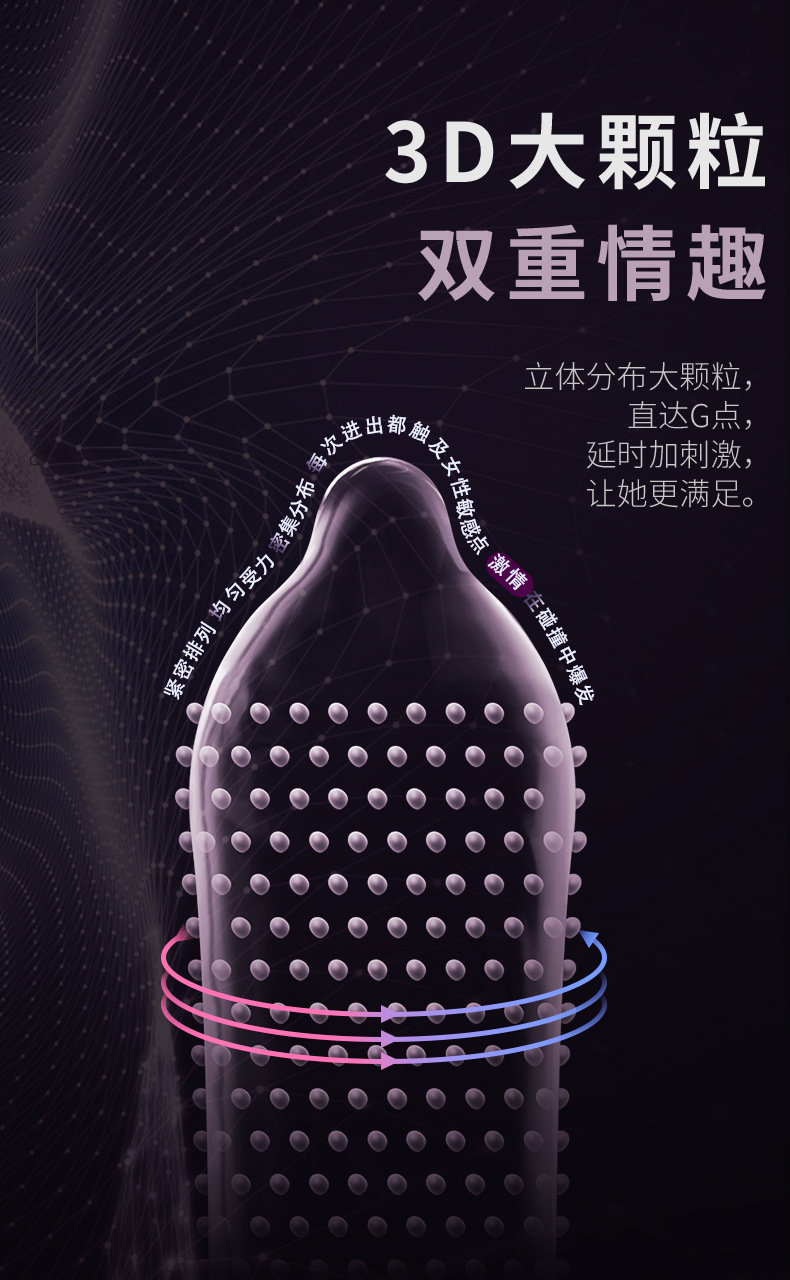 Ultra-Thin Condoms with Particles, 2-Piece Pack, Long-Lasting Fit — detail image 13
