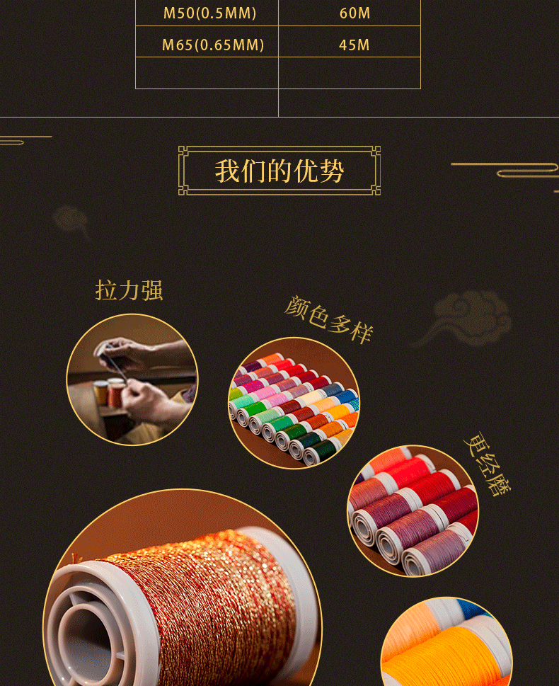 蜡金线详情页_04