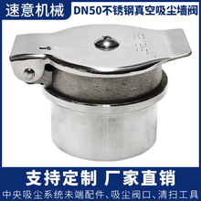 DN50��ՠ��y���m���y�y��HV�������m���mϵ�y���������