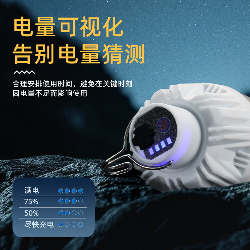 Nuevas luces de campamento al aire libre transfronterizas Iluminación LED portátil Iluminación portátil Luz nocturna de campamento simple