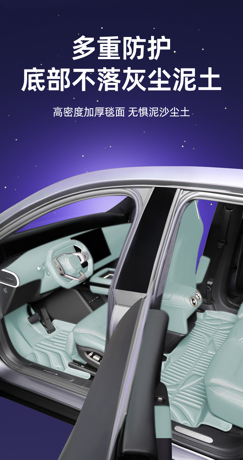 Suitable for Wuling Eshang Models, Waterproof and Dustproof Car Interior Accessories, Environmentally Friendly Double-Layer Floor Mats