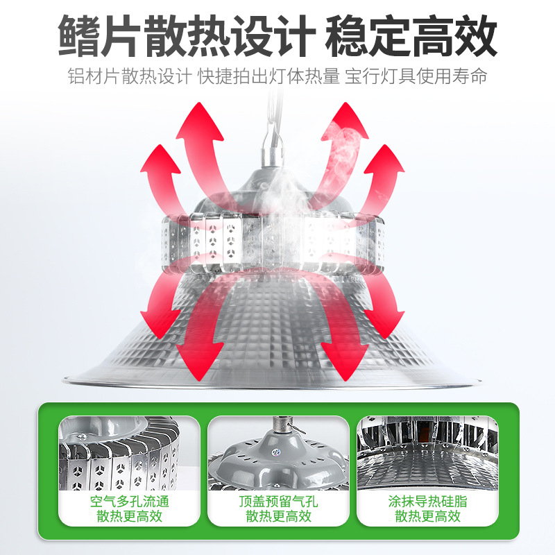 LED industrial lighting, Shanghai Yaming Lighting wholesale direct supply, industrial plant factory light, warehouse workshop floodlight