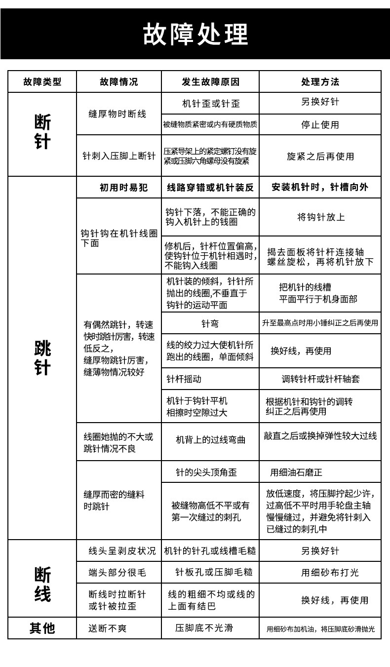 4cde5d7f6b57a93917db7f347ac31b