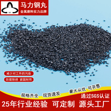 ���l����ɰ�S��  �Ͻ��ɰ����ĥ���������������� ��������