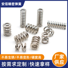 ��Xɢ�����ݽz���� ��X�@�������ݽz���� 304���P䓉��s����