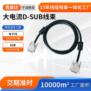 ���b�����D-SUB�����ӹ� �����@ʾ�� ����O��������I�O�侀��