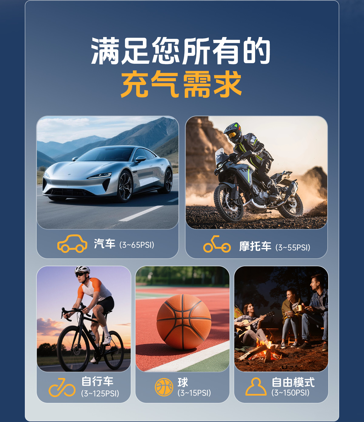 Cross-Border Wireless Car Air Pump, Portable Multi-Functional Air Pump, Electric Car Tire Pump Wholesale