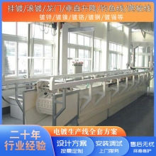 ȫ�Ԅ������a��늽���僲ے�僲�ꎘOꖘO��������̎����ϴ��