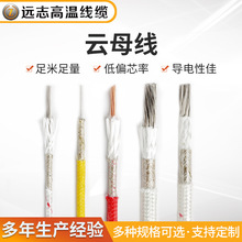 �ĸ�ͻ��|���~�z600�ȸߜ،���GN500-02 �O���B���ĸ��