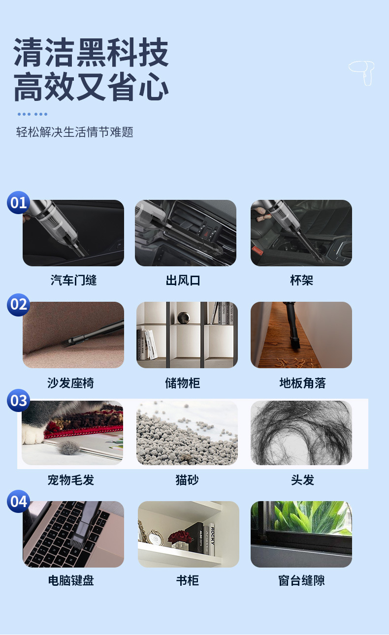Car Vacuum Cleaner Suction and Blowing All-In-One Brushless Dual-Purpose Car Cross-Border Handheld Wireless Large Suction Car Multi-Function