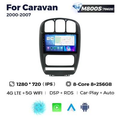 DVD Navigation – Android Navigation System - m800s-8-256-eight-nuclear-netcom