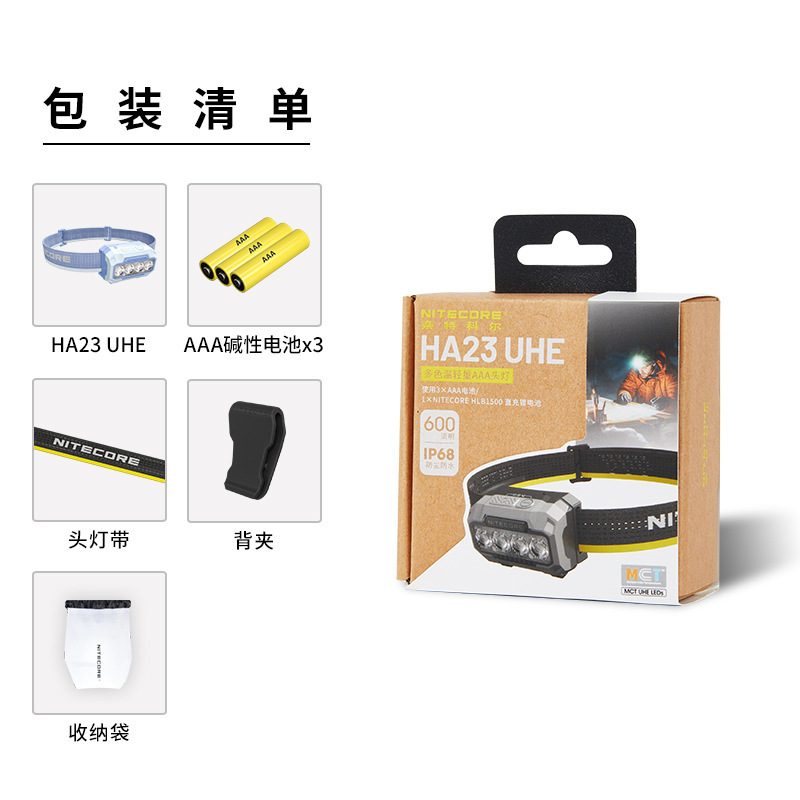 NITECORE HA23 UHE マルチカラー温度軽量 AAA ヘッドランプキャンプハイキングナイトランニングライト屋外|undefined