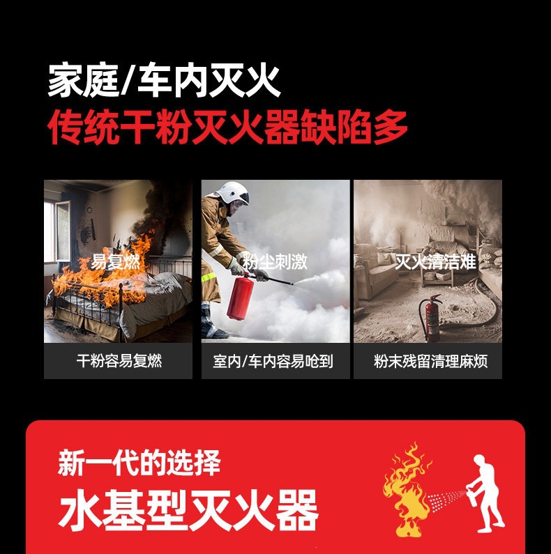 Suitable for household water-based fire extinguishers, 2026 new national standard, 3C certified, high-temperature resistant, explosion-proof, simple for kitchen and car use