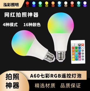 ��ɫ�����b�؟����߲�RGB׃��׃ɫ���ݟ�����a���{��Շ���