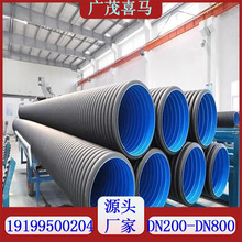 hdpe200�p�ڲ��y�� ˮ�ˮ����ڏ���ˮ�� Ҏ���Rȫ�͸��g