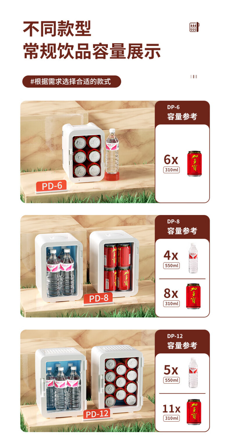 Car Refrigerator, Mini Refrigerator for One Person, Suitable for Home Use, Rental Apartments, Single Dorms, Small-Sized Freezer and Cooler, Beauty Refrigerator